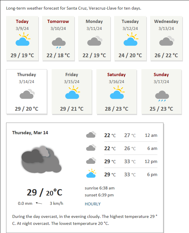 Weather Santa Cruz Veracruz Llave Mexico long term weather